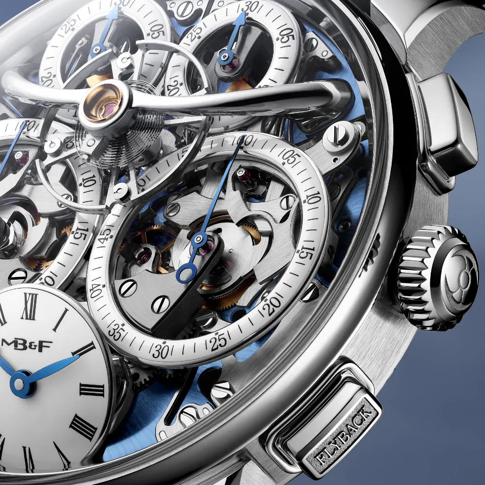 Legacy Machine Sequential Flyback Platinum